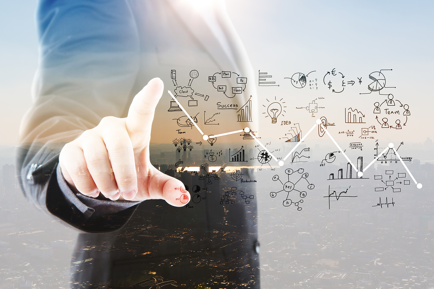 strategic innovation